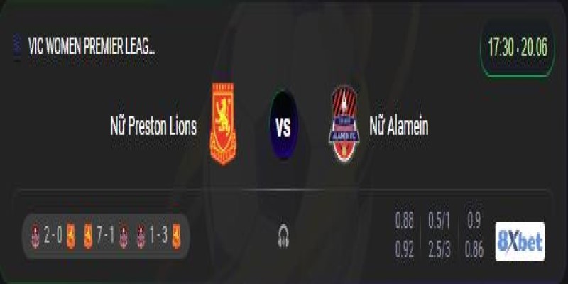 Xem trực tiếp Nữ Preston Lions vs Nữ Alamein vào lúc 17:30, ngày 20/06/2025